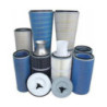 Polyester Air Filter Cartridges