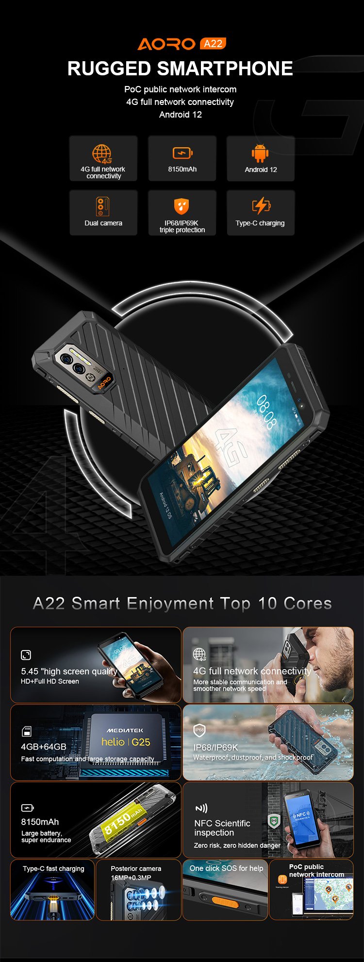 Aoro A22