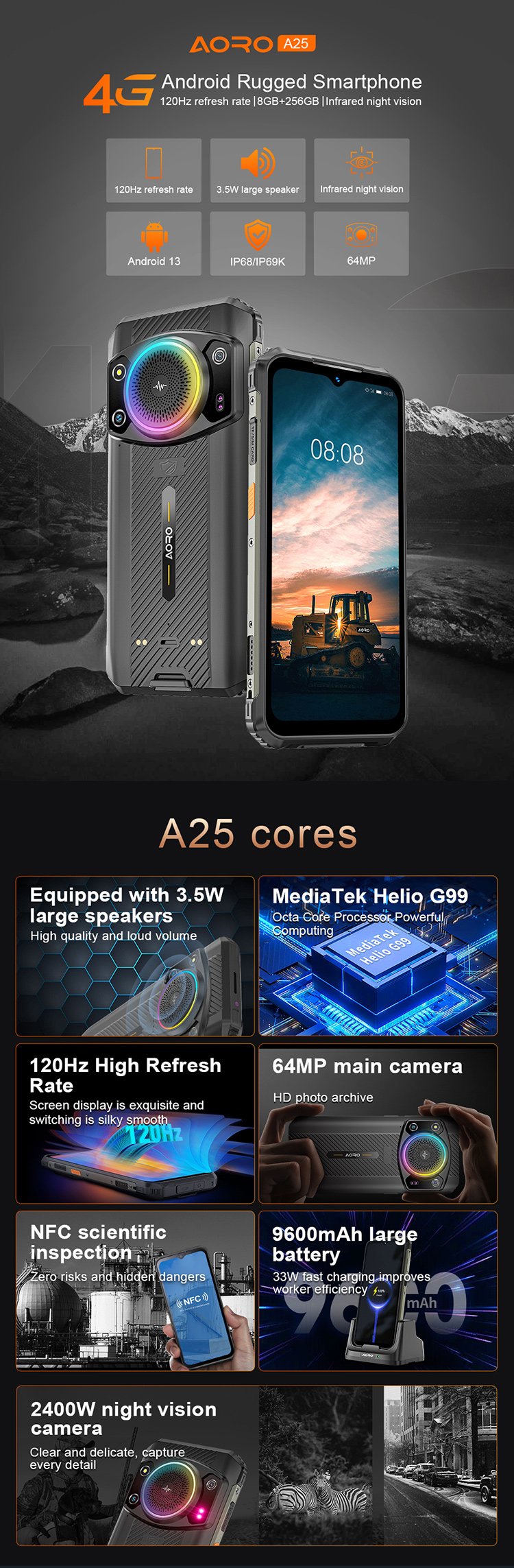 Aoro A25
