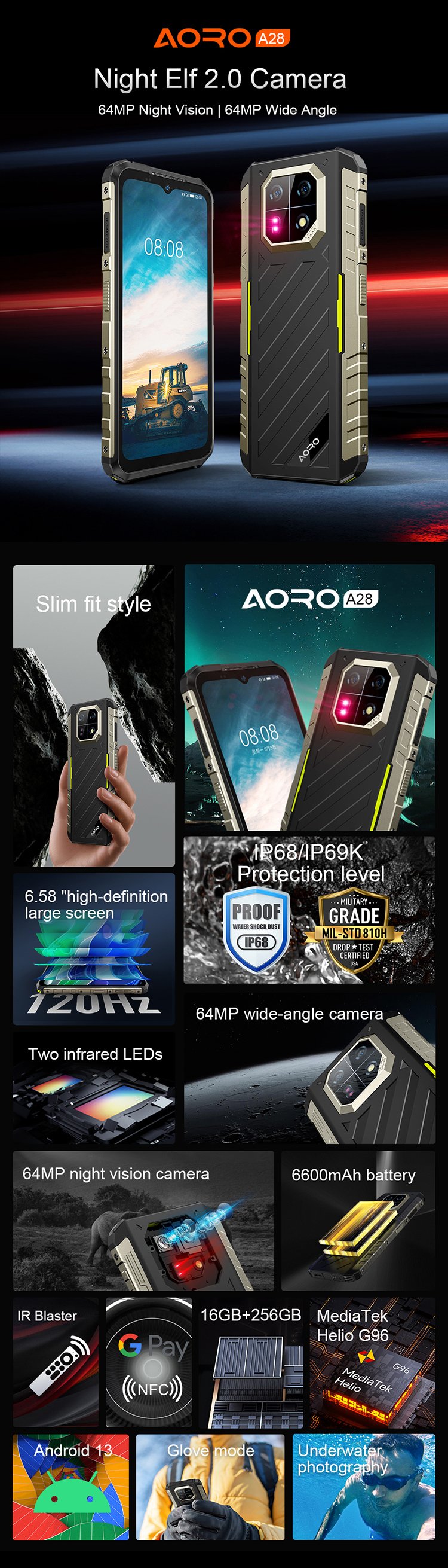 Aoro A28