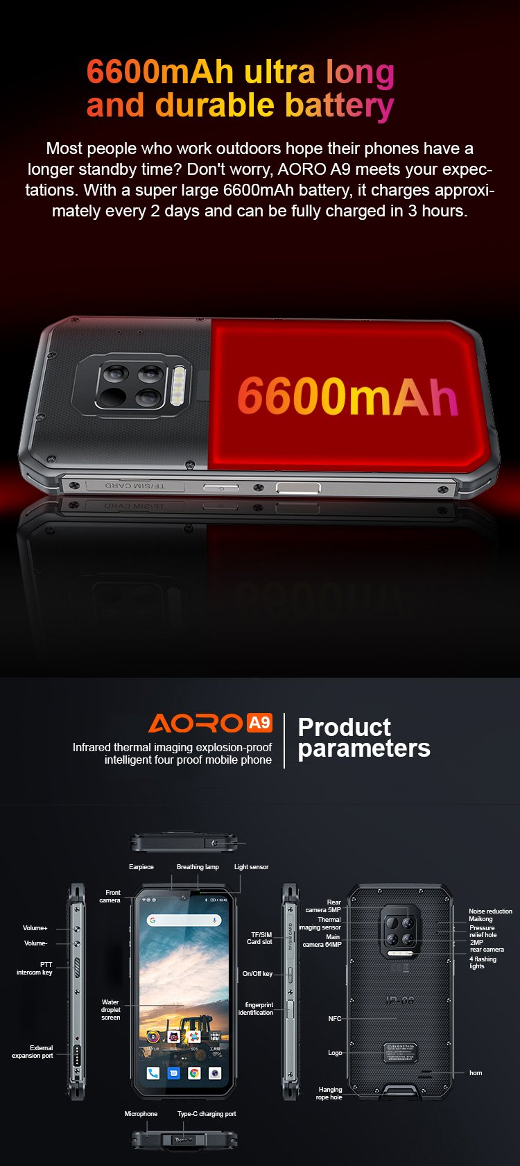 Aoro A9