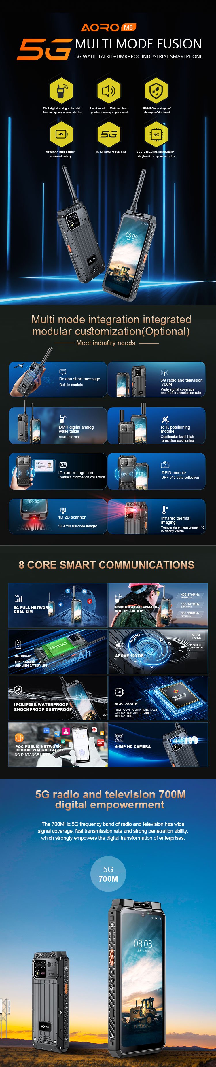 AORO ATEX M8-5G
