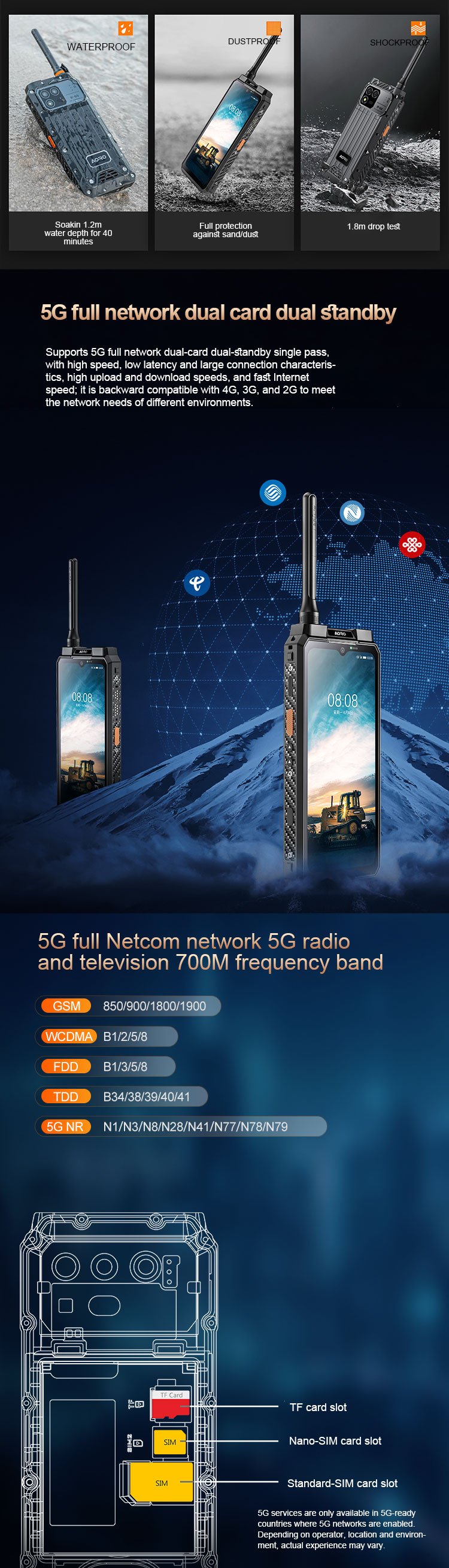 AORO ATEX M8-5G