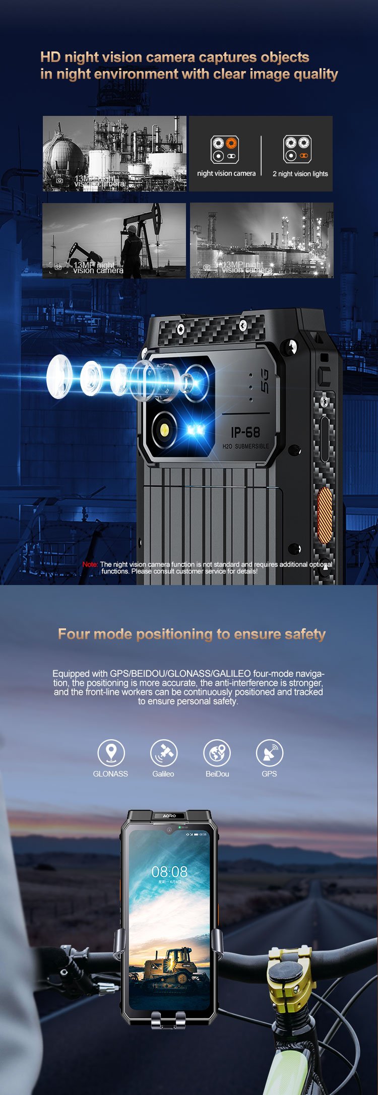 AORO ATEX M8-5G