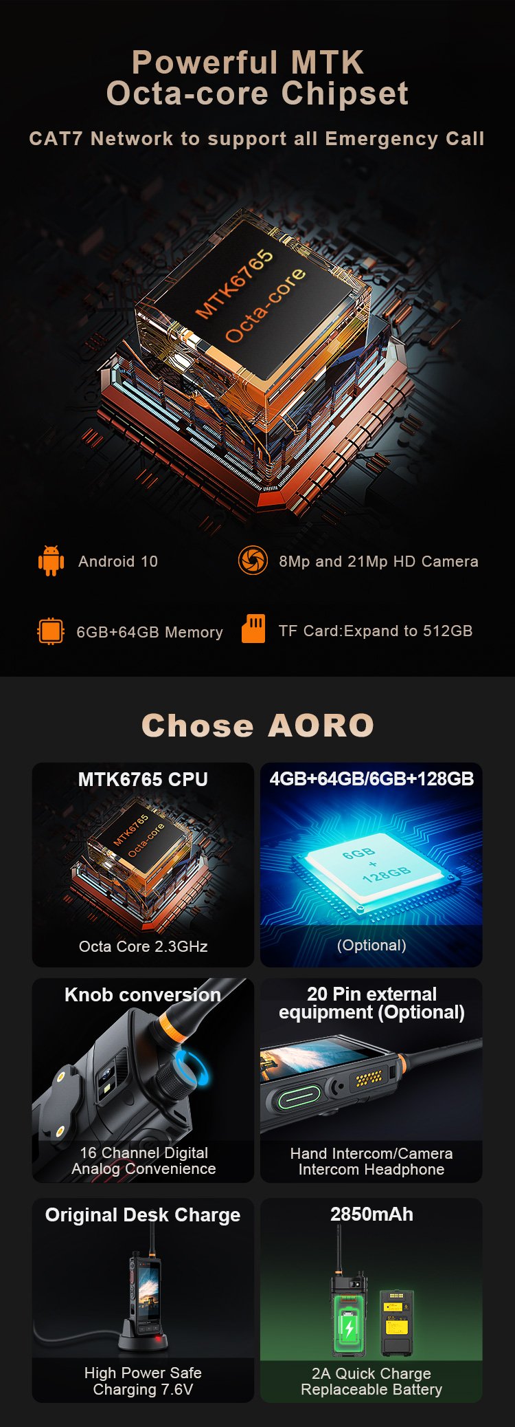 Aoro M6