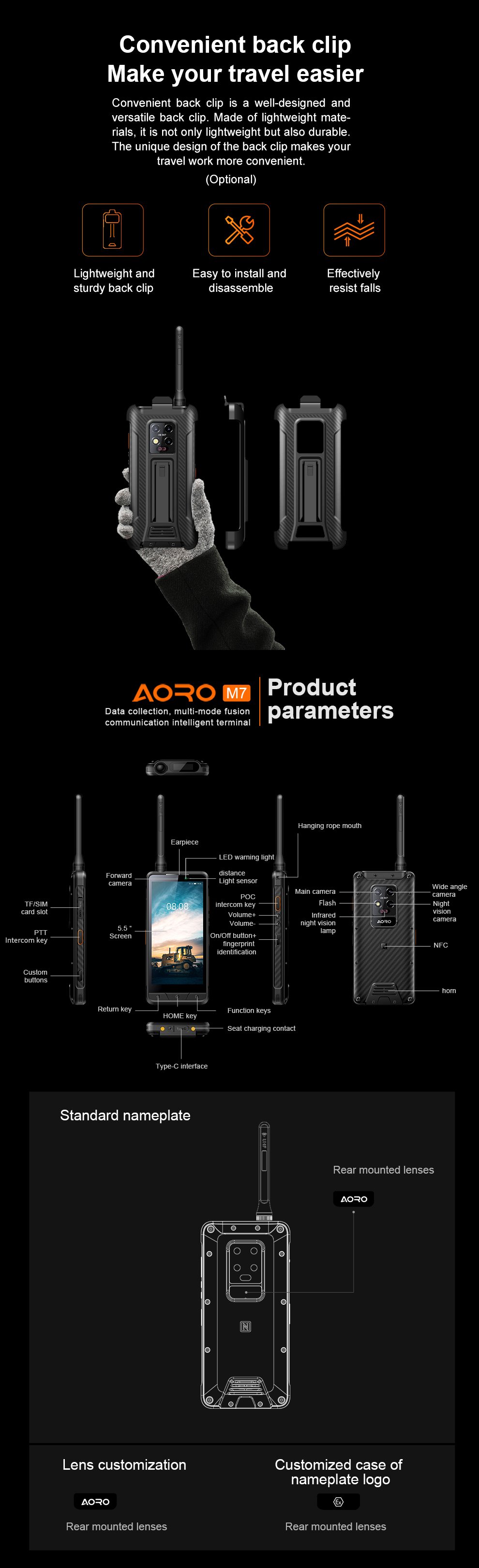 Aoro M7