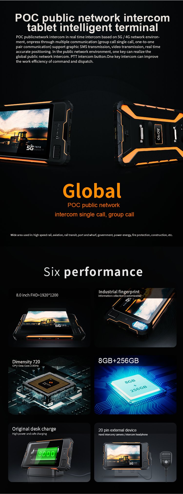 Aoro P9000 pro