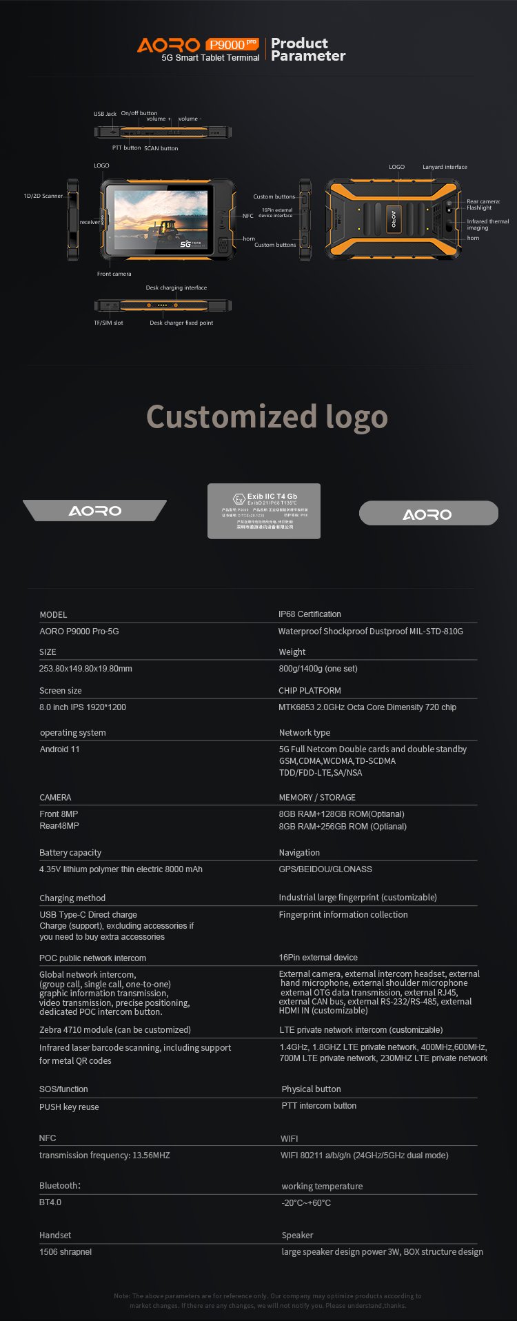 Aoro P9000 pro