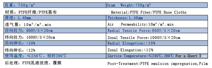 PTFE Punched Felt