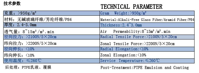 Fumeisi High-Temperature Resistant Punched Felts