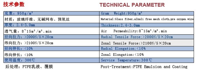 High-Temperature Resistant Flame-Retardant Pre-Oxidized Fiber