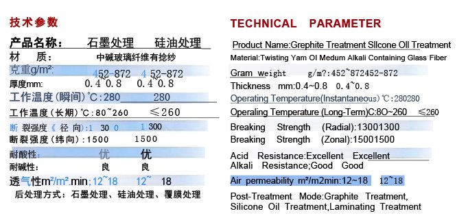 Medium-Alkali Glass Fiber Filter Bag