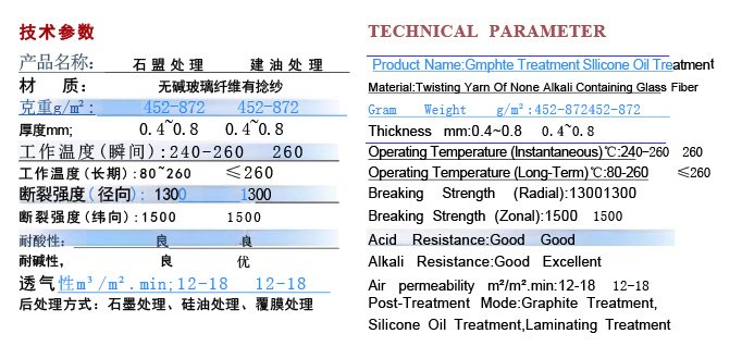 Alkali-Free Glass Fiber Filter Bag