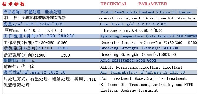Filter Bags for Alkali-Free Bulk Glass Fiber