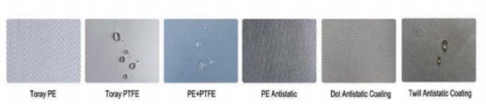 Pleated Bag Filters