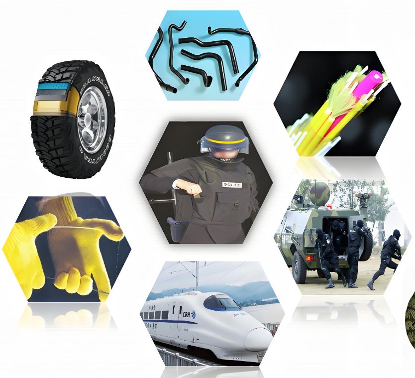 Kevlar Cloth