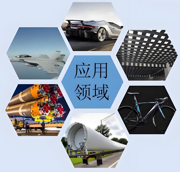 Carbon Fiber Cloth