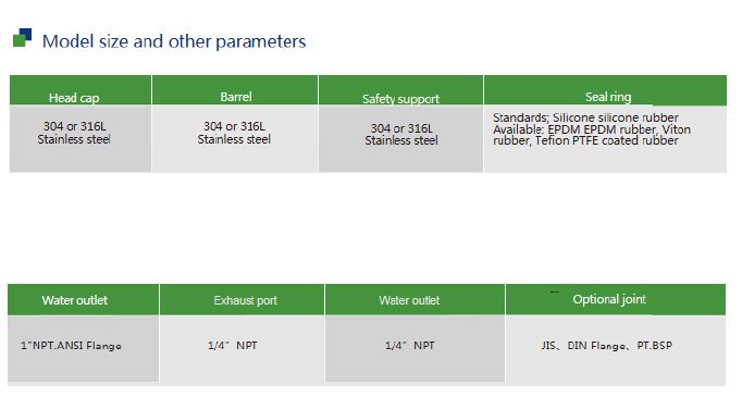 Sanitary Grade Stainless Steel Filter