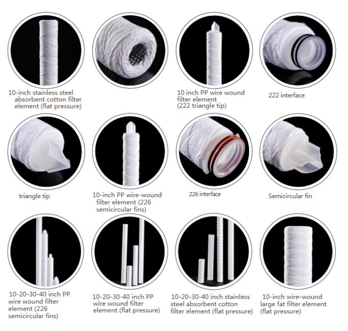 Wire-Wound Filter Element