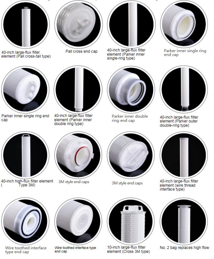 High Flux Filter Element
